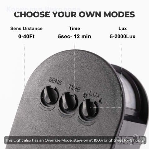 LED външна лампа със сензор за движение, 16W 1900LM 5000K дневна светлина, снимка 13 - Лед осветление - 54201470