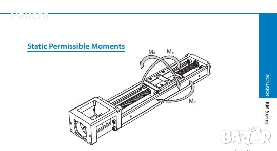Задвижващи механизми  (Актуатори), снимка 6 - Други машини и части - 51930541
