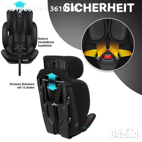 Детско столче за кола, група 1+2+3, 9-36 кг, снимка 4 - Други - 52334323