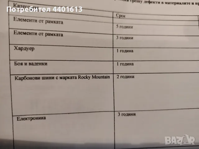 Планински велосипед Rocky Mountain, снимка 10 - Велосипеди - 49306667