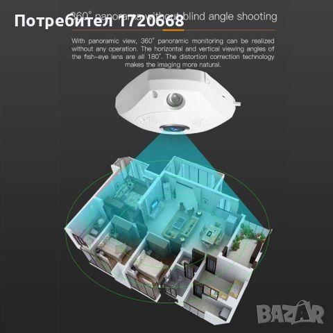 Панорамна 360 камера-Fisheye-1.3MPX, снимка 2 - HD камери - 46758764