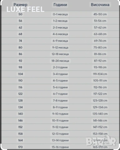 Nike ⚜️Детски Екипи , снимка 4 - Детски анцузи и суичери - 53155123