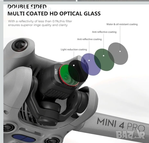 Mini 4 Pro Filter, Multi-Coated ND Filter Pack of 6 ND, UV, CPL Filter, снимка 4 - Дронове и аксесоари - 53086632