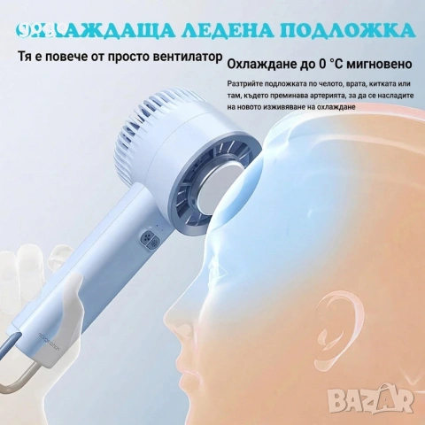 преносим вентилатор , снимка 3 - Вентилатори - 54166001