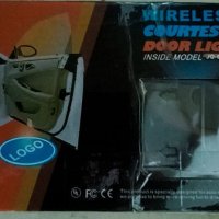 СВЕТЛИНИ ЗА ВРАТА , КИТАЙ , WIRELESS COURTESY DOOR - INSIDE MODEL , JQ 666LIGHT, снимка 1 - Аксесоари и консумативи - 45190632