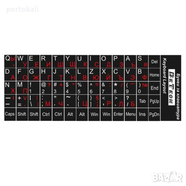 Стикери / лепенки / букви за клавиатура, 65 символа и 44 символа, кирилизация кирилица, снимка 1
