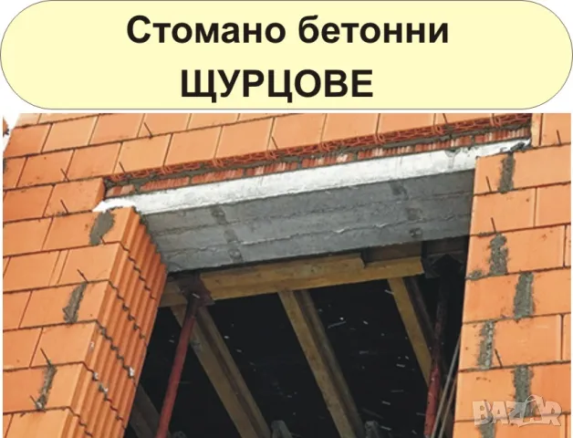 ЩУРЦОВЕ над прозорци стомано бетонни. Производител, снимка 1 - Строителни материали - 47413159