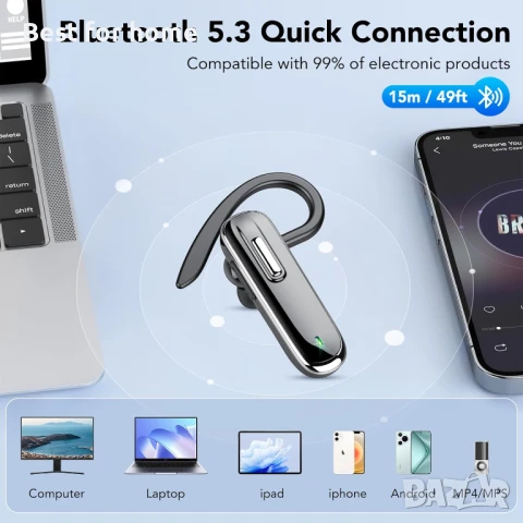 IKG Bluetooth V5.3 слушалки, снимка 6 - Bluetooth слушалки - 51122983