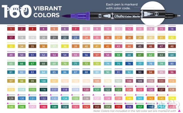 Ohuhu Maui Series маркери с два писеца тип четка и тънък писец, Ohuhu 160 цвята, снимка 13 - Ученически пособия, канцеларски материали - 52183610