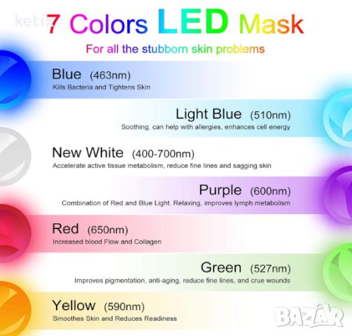 LED маска за лице със сензорен бутон, 7 цвята LED светлинна терапевтична маска за лице, снимка 2 - Други - 46460952