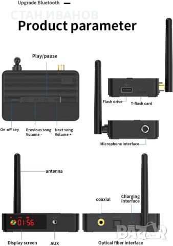 Безжичен стерео аудио приемник и предавател D400, Bluetooth 5.3, USB, TF Card, Optical, снимка 9 - Аудиосистеми - 45673181