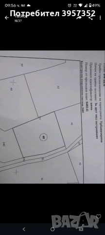 Продавам 2 парцела по 500 кв.м на Язовир Дондуково 