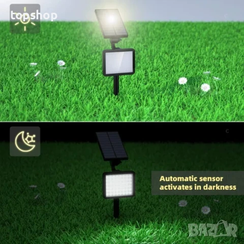 НОВ соларен прожектор за двор IP65 Водоустойчив, 5 режима на осветление за Външно градинско..., снимка 9 - Прожектори - 50501564