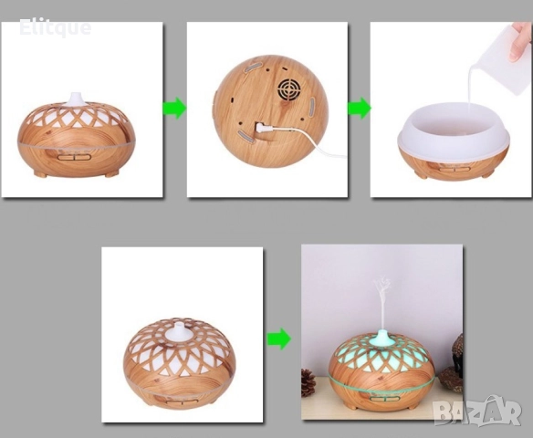 Устройство 3 в 1 пречиствател, овлажнител, ароматизатор за въздух, снимка 5 - Друга електроника - 52864045