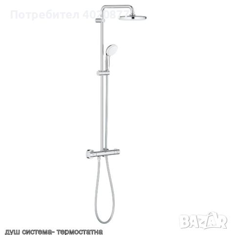 ПРОДУКТИ GROHE ЗА ВАШАТА БАНЯ- ПРОМО ЦЕНИ, снимка 4 - Смесители - 45794353