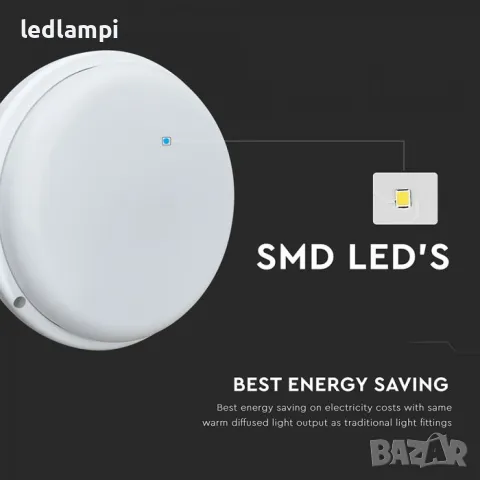 LED Плафониера 12W Кръг IP54, снимка 3 - Лампи за таван - 49377393