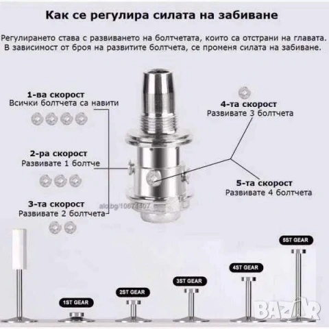 Пирони със заряд 100 броя за пистолет за пирони, Различни видове, Най-добри цени! За дърво, бетон, м, снимка 12 - Други инструменти - 54152240