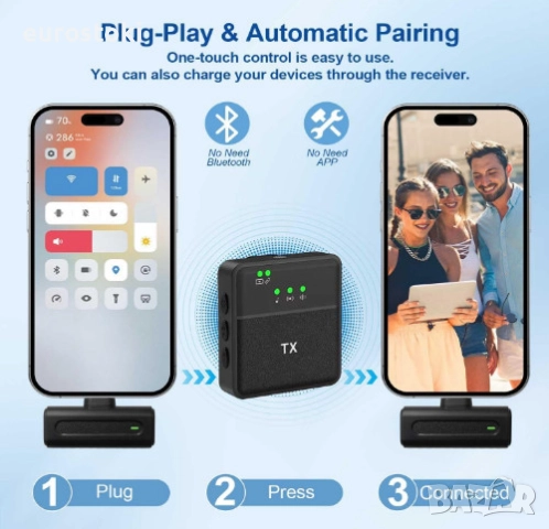 Безжичен микрофон Kinizuxi, професионален лавалиер микрофон за iPhone, iPad, Android, 2.4G , снимка 5 - Аксесоари за Apple - 52587453