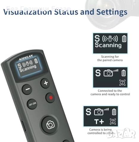 Ново Безжично дистанционно за фото Sony камера със зуум и OLED дисплей, снимка 8 - Чанти, стативи, аксесоари - 51937742