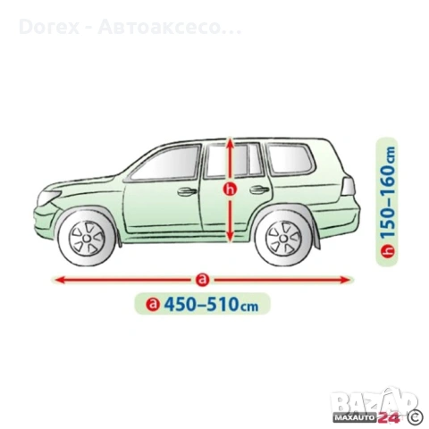Покривало Kegel серия Mobile за SUV/OFFROAD - различни размери, снимка 8 - Аксесоари и консумативи - 53678383