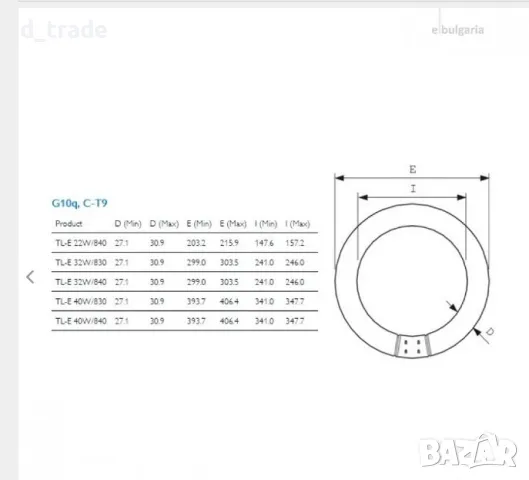 Луминисцентна тръба 22W Кръг Osram, снимка 3 - Лампи за таван - 28625459