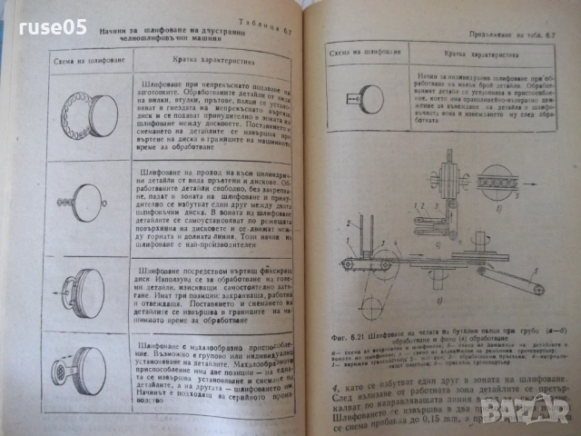Книга "Справочник на шлифовчика - М. Наерман" - 308 стр., снимка 7 - Енциклопедии, справочници - 53905900