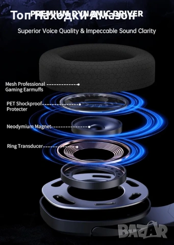 НОВИ безжични слушалки Captain 400 2.4GHz USB C Wireless Bluetooth 5.2, 60H, снимка 4 - Слушалки и портативни колонки - 54059786