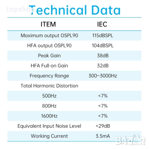 Чисто нов запечатан с целофан слухов апарат TKING CIC Акумулаторен RIE приемник, вграден усилвател.., снимка 2 - Друга електроника - 52065156