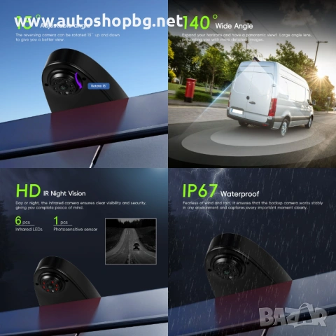 Камера за заден ход за Mercedes-Benz Sprinter (2010–2019), снимка 2 - Аксесоари и консумативи - 53444564