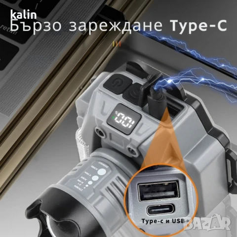 Челник за глава с интелигентно управление с движение и LED дисплей HX-915S, снимка 2 - Други стоки за дома - 51388546