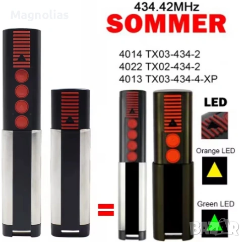 Дистанционно управление Sommer 434.42 Mhz за гаражни врати, порти, рампи, снимка 6 - Електронни четци - 40844350