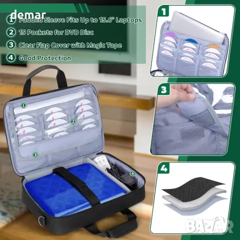 Калъф Rexmica за преносим DVD плейър (14.1-17.5 инча), 15 джоба за съхранение на DVD, черен, снимка 3 - Чанти - 49873037