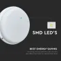 LED Плафониера 12W Кръг IP54, снимка 3