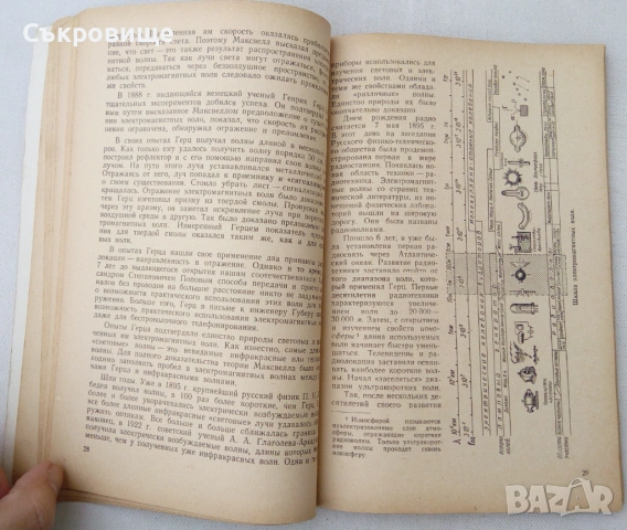 Как работает радиолокатор 1955 година Как работят радиолокаторите на руски език антикварна книга, снимка 6 - Специализирана литература - 53558836