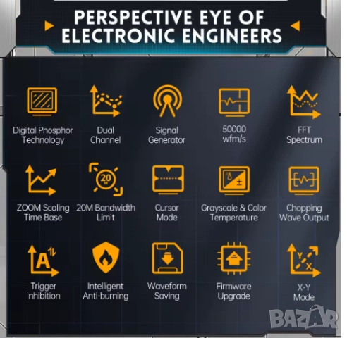 Осцилоскоп DPOX180H,Флуоресцентен дисплей,180MHz,50000 wfms/S,генератор на сигнали 20 MHz ZOOM, снимка 5 - Друга електроника - 51810111