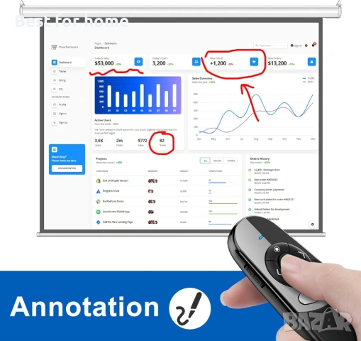 Физически и цифров кликер за презентации с показалец за PowerPoint , снимка 6 - Друга електроника - 53632342