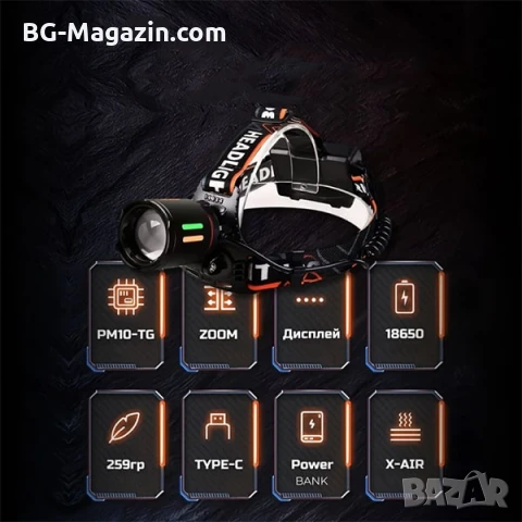 Професионален мощен далекобоен лед лазерен челник за глава риболов каска лов Power Bank PM10-TG, снимка 4 - Къмпинг осветление - 50938325