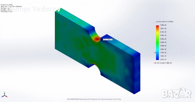 Курсови Работи , снимка 3 - Други услуги - 51971887
