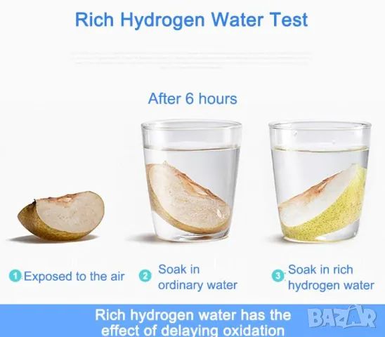 Водородна Бутилка Уред за Алкална Вода Генератор за Хидрогенирана Вода Озон Йонизатор Хидрогенератор, снимка 4 - Други - 50019553