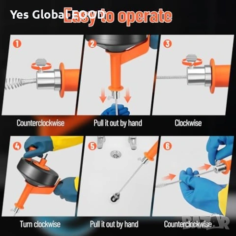 Спирала за отпушване 10м с бормашина и ръкавици, снимка 5 - Други инструменти - 53633983