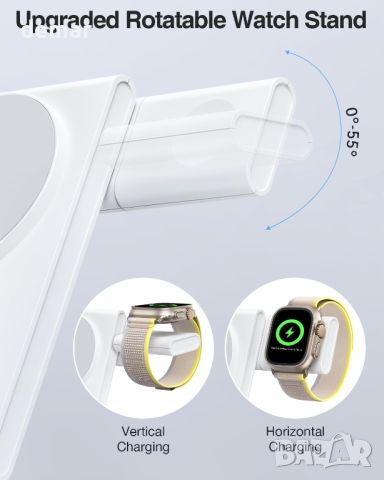 Houflody 3 в 1 Магнитна безжична станция за зареждане 20W за iPhone 15/14/13/12, Apple Watch,AirPods, снимка 2 - Безжични зарядни - 45670747