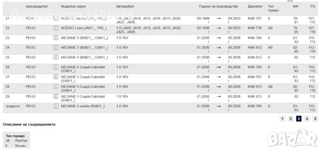 Горивна помпа за RENAULT, снимка 9 - Части - 46309508