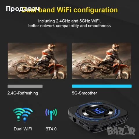 Tv Box 4 + 64 Transpeed, снимка 2 - Части и Платки - 47369767