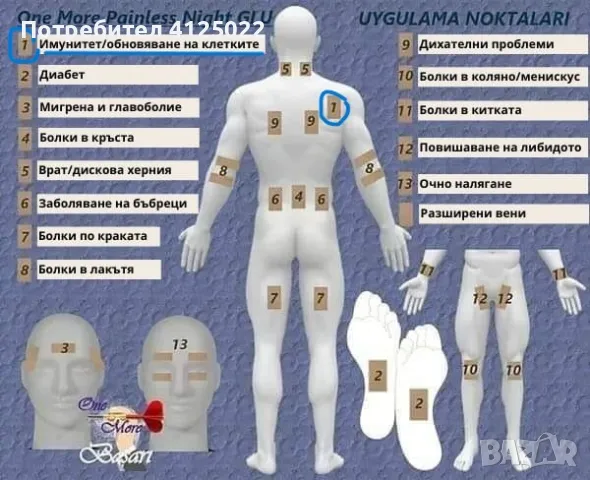 ONE MORE пластири Пейнлес против болки, снимка 2 - Хранителни добавки - 46130821