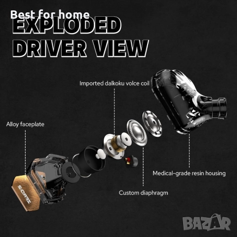 Linsoul 7Hz x Crinacle Zero:2 инчови слушалки с монитор., снимка 4 - Слушалки и портативни колонки - 52445470