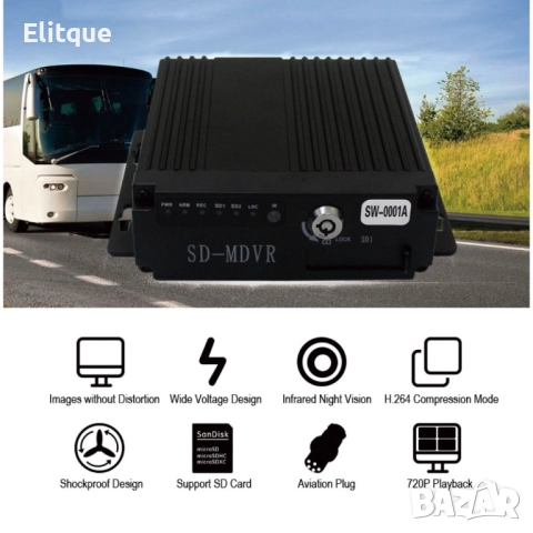 MDVR 4-канален Видеорегистратор за автобус и камион AC67, снимка 8 - Друга електроника - 52814949