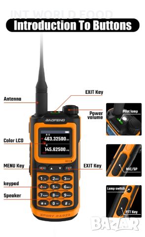 Baofeng UV-20 Dual Band Мощна Водоустойчива Радиостанция TYPE C, снимка 15 - Друга електроника - 46694477