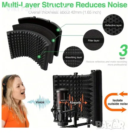 Малък изолационен щит за микрофон с три врати за запис, абсорбираща пяна с висока плътност се използ, снимка 6 - Микрофони - 46852406