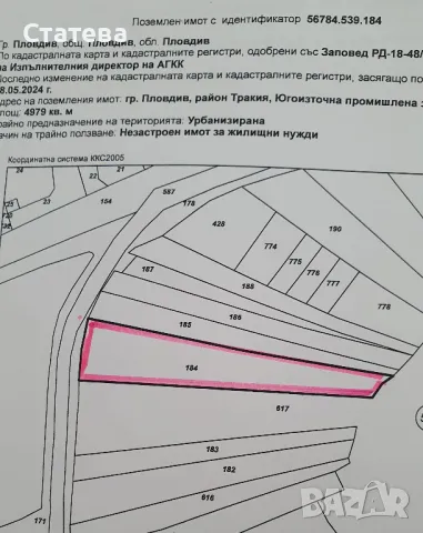 Парцел в гр. Пловдив