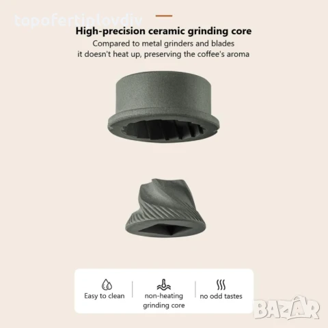 Електрическа кафемелачка/мелница за кафе Zuquik,Гаранция, снимка 5 - Кафемашини - 51377627